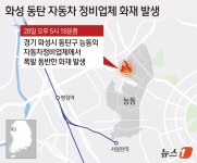 [그래픽] 화성 동탄 자동차 정비업체 화재 발생