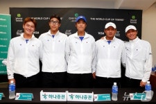 권순우·정현 韓 테니스, 데이비스컵 8강 도전…'강호' 인도와 격돌