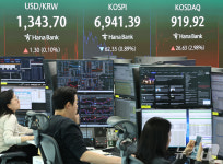 코스피 7000선 붕괴