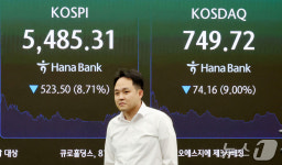 코스피 장중 '5500선 붕괴'