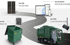 AI CCTV로 재난 알림…한국 스마트시티 기술, 6개 해외 도시서 실증