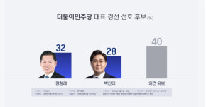 갤럽 