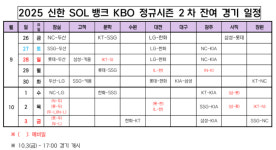 KBO 프로야구 잔여 일정 확정…10월 5일 가을야구 시작할 듯