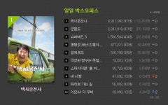 택시, 4일만에 326만…불토, 112만 추가탑승