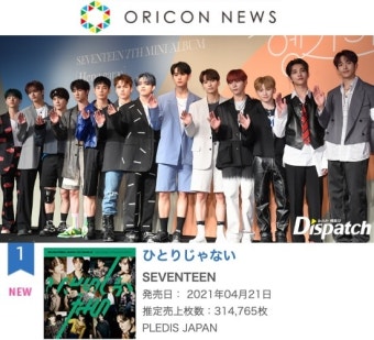 세븐틴, 日 현지 차트 싹쓸이…