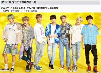 방탄소년단, 日 플래티넘·골드 인증…