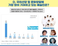 [단독] 