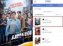 시민덕희, 예매율 1위…주말 극장가 잡는다