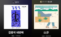 日밴드, 김광석 곡 유사성 인정…멜로디, 놀랄 만큼 비슷해