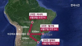 조 편성 