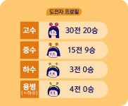 [소탐대실] 엑소 콘서트 티켓팅에 도전했다