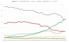 [박상욱의 기후 1.5] 기후위기=경제위기…현실로 다가온 탄소국경세