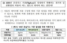 [박상욱의 기후 1.5] 성큼 다가온 넷 제로, 탄소중립