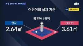 [어린이집 학대 왜?②]그들을 위한 영유아 보육법…제발 일 좀 해주세요