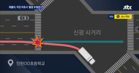 스쿨존 초등생 사망…불법 우회전 화물기사 아이 못봤다