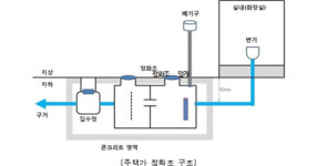 모기 퇴치엔? 살충제 말고 이것 더 효과적