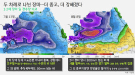 [박상욱의 기후 1.5] 짧고 굵어진 폭우…시간당 강수량, 15분 강수로 쪼개보니