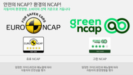 [박상욱의 기후 1.5] 생각보다 큰 수송부문 탄소중립의 역할과 의미 (하)