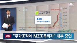 영풍제지 주가조작 부당이득, 단일종목 역대 최대 6600억…MZ조폭 개입도 사실이었다