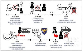 [이슈]'구속 기소' 김호중, 법의 심판만 남았다