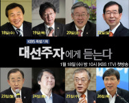 [TV특종] KBS 특별기획 - 8인의 대선주자에게 듣는다