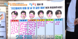 [1박2일] 시민들이 직접 뽑은 ‘밥을 잘 살 것 같은 멤버’ 1위는? 역시 문세윤
