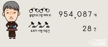 “불법프로그램 꼭 근절하겠다” 메이플스토리2의 한 달, GM들이 말한다