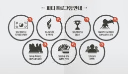 10살 맞은 테일즈런너, 생일파티에서는 어떤 이벤트가?