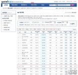 게임 첫발 내디딘 미스터블루, “신중하고 천천히 해 나가겠다”