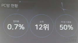 니드포스피드 엣지, “완벽한 실력보다 전략과 조합이 중요한 게임이 되겠다”