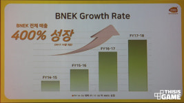 반다이남코 코리아, “2017년 매출 400% 신장, 올해도 탄탄한 한글화 라인업”
