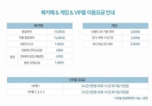 [추석 특집] 동네오락실부터 닌텐도 대여 찜질방까지! 연휴에 갈 만한 게임공간 4선