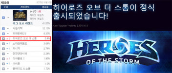 [기자수첩] 히오스, 새 영웅 출시로 박살낸 시공 유저들의 애정