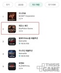 아재 타겟팅 먹혔다! 블루포션게임즈 에오스 레드 구글 매출 2위