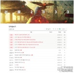 (연재) 서울 2033 포스트모템③ 사람들은 이 게임 왜 할까
