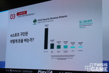 T1 박형준 사업팀장 올해도 T1콘 진행할 것
