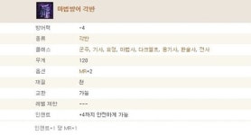 [1월 4주차 온라인 순위] 오픈과 동시에 진입? '엘로아' PC방 순위 17위로 데뷔