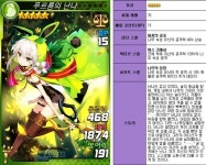 [소환사가 되고싶어] 치코리타라는 오명은 이제 그만두겠다! 나무 속성 추천 소환수