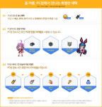 [메이플스토리2] 각종 게임 아이템부터 PC까지 준다! 메이플스토리 2 이벤트 모두 모여라