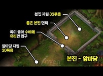 [광개토태왕] 전략 전장분석 번뇌 - 수비적인 지형, 부족한 자원