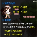 [갓오브하이스쿨] 갓오브하이스쿨  TS 1차 뽑기 캐릭터 분석! 그녀들의 놀라운 능력!