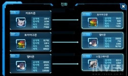 [디지몬 소울체이서] 완전체 진화는 계획적으로! 추천 완전체 디지몬 5종