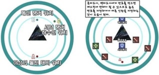 [파이널판타지14] 서서히 드러나는 비밀의 열쇠! 거룡신을 향한 돌파 시작, 진성편 1층