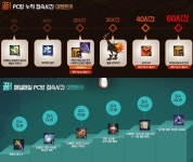 [테라] 인술사 폭염술 너프, 검기술은 상향! 탈것, 날개, 속옷까지 주는 PC방 이벤트 실시