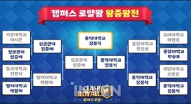 [클래시 로얄] 드디어 로얄왕이 결정되다! 클래시 로얄 캠퍼스 로얄왕 최강자전 현장