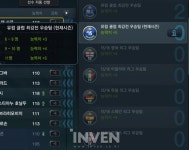 [피파온라인3] 새로나온 국가대표 유니폼 한 눈에 보자! 피파 온라인3, 6월 업데이트 총정리