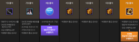 신규 유저/복귀자는 전설 무기를! 블레스 Summer Travel 이벤트