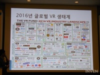 [G-CON 2016] 가상현실 사업, 어떻게 진행해야 하나? 볼레크리에이티브 서동일 대표