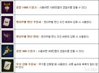 [리니지레드나이츠] 영웅 변신을 위한 등용문! 리니지 레드나이츠 '시간의 균열'