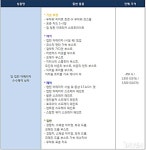 [마블히어로즈2016] 주말에는 한정판 유니크 획득하러 가자!  미드타운 순찰 이벤트
